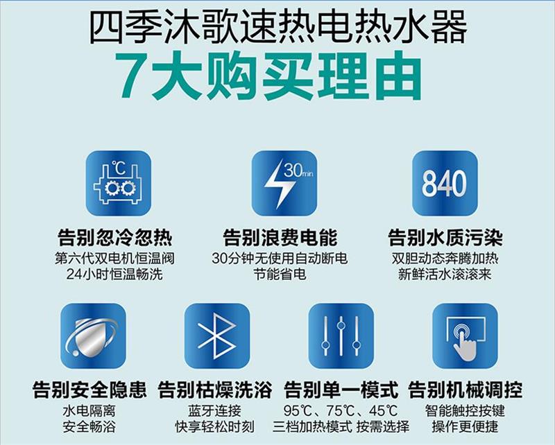 四季沐歌速熱電熱水器2 - 副本.jpg